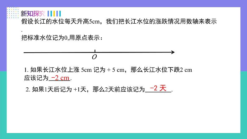 2.2.1有理数的乘法法则（第1课时）（课件）-2024-2025学年七年级数学上册（人教版2024）04