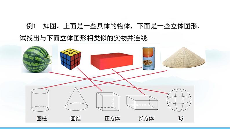 数学北师大版（2024）七年级上册课件 1.1 .1  认识生活中的立体图形第7页