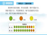数学北师大版（2024）七年级上册课件 2.1.1 认识有理数