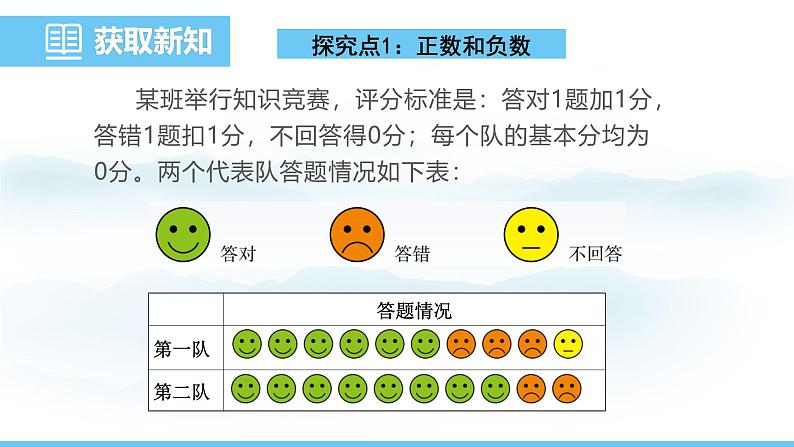 数学北师大版（2024）七年级上册课件 2.1.1 认识有理数05