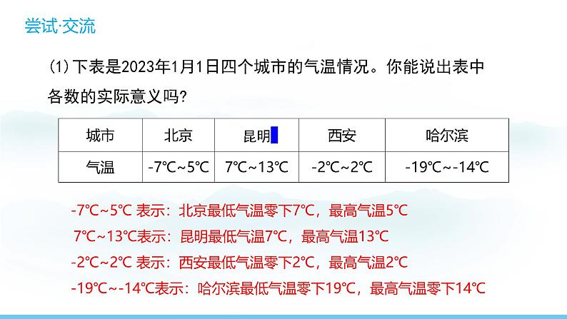 数学北师大版（2024）七年级上册课件 2.1.1 认识有理数07