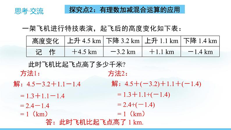 数学北师大版（2024）七年级上册课件 2.2.4有理数的加减混合运算07