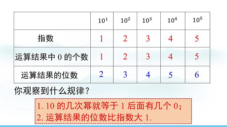 数学北师大版（2024）七年级上册课件 2.4.2 科学记数法06