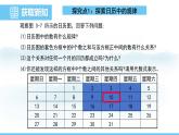 数学北师大版（2024）七年级上册课件 3.3.1 探索数字与图形规律