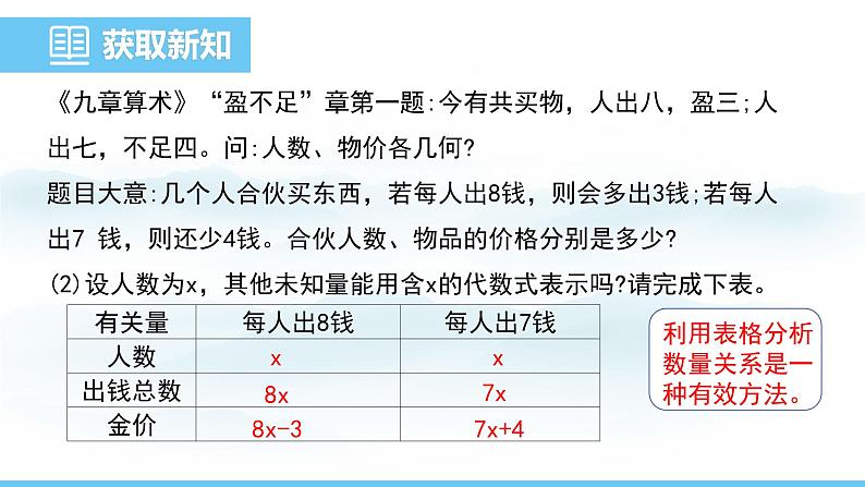 数学北师大版（2024）七年级上册课件 5.3.2 一元一次方程应用--“盈不足”问题05