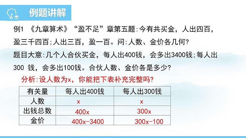 数学北师大版（2024）七年级上册课件 5.3.2 一元一次方程应用--“盈不足”问题08