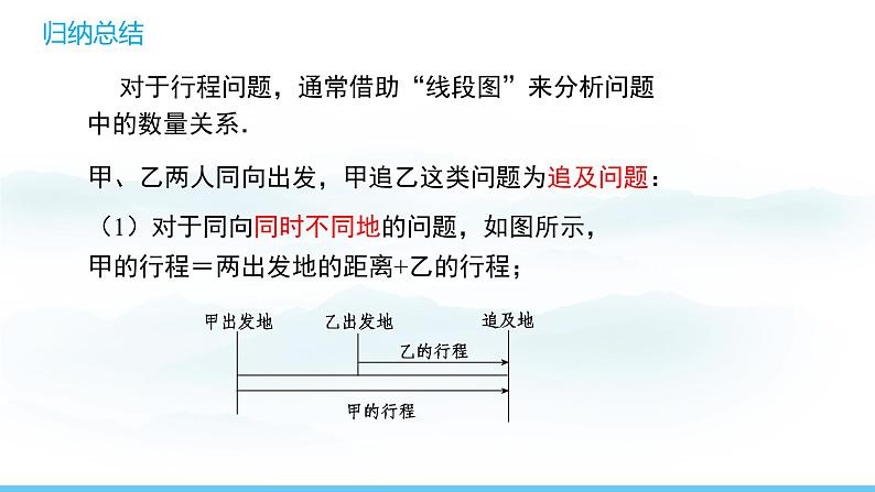 数学北师大版（2024）七年级上册课件 5.3.3 一元一次方程应用--行程问题08