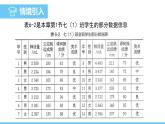 数学北师大版（2024）七年级上册课件 6.3.2 频数直方图