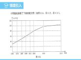 数学北师大版（2024）七年级上册课件 6.3.3 统计图的选择