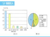 数学北师大版（2024）七年级上册课件 6.3.3 统计图的选择
