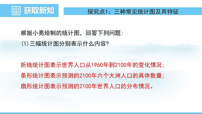 数学北师大版（2024）七年级上册课件 6.3.3 统计图的选择06