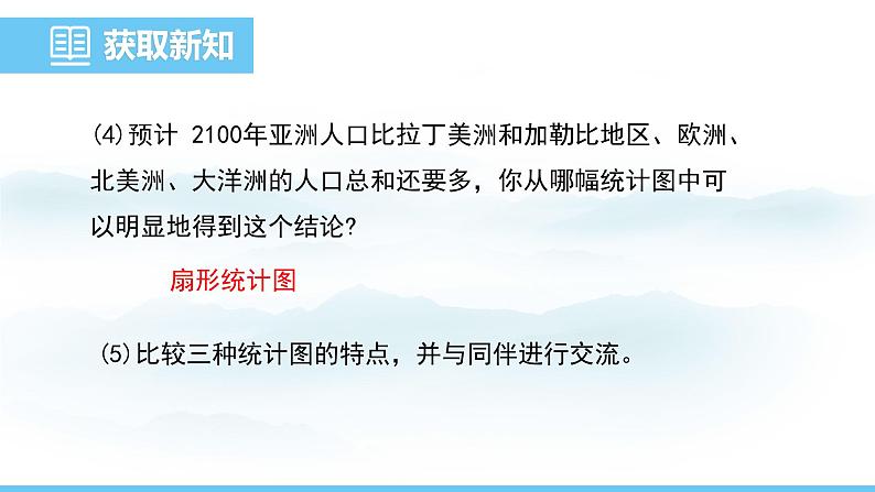 数学北师大版（2024）七年级上册课件 6.3.3 统计图的选择08