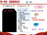 七年级数学上册（沪科版2024）-【新教材解读】义务教育教材内容解读课件
