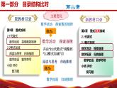 七年级数学上册（沪科版2024）-【新教材解读】义务教育教材内容解读课件