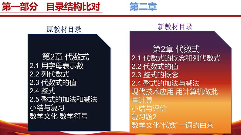 七年级数学上册（湘教版2024）-【新教材解读】义务教育教材内容解读课件05