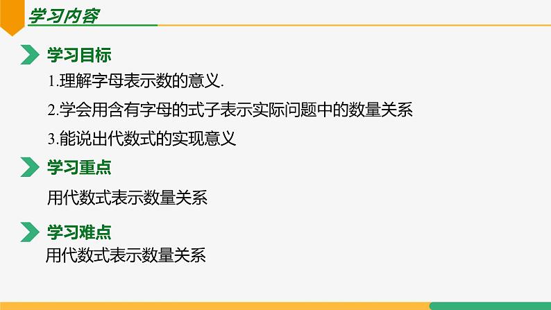 3.1 用代数式表示数量关系（第1课时 代数式）（课件）-2024-2025学年七年级数学上册 （人教版2024）02