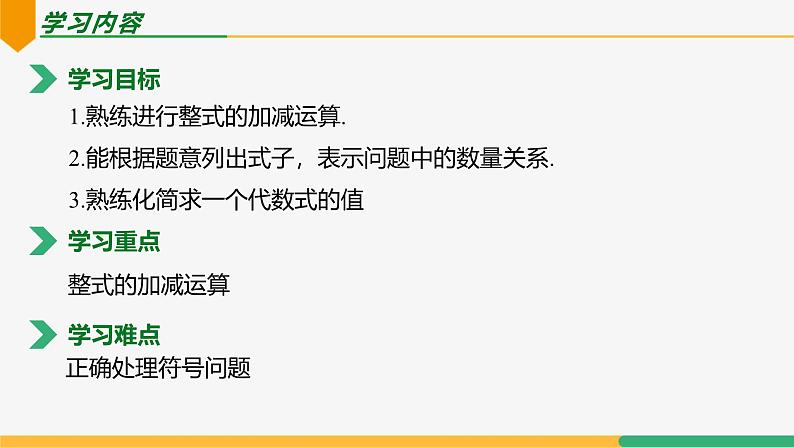 4.2整式的加法与减法（第4课时整式加减）（课件）-2024-2025学年七年级数学上册 （人教版2024）第2页