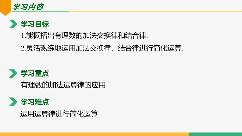 2.1.1有理数的加法（第2课时运算律）（课件）-2024-2025学年七年级数学上册 （人教版2024）第2页