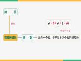 2.1.2有理数的减法（第2课时混合运算）（课件）-2024-2025学年七年级数学上册 （人教版2024）