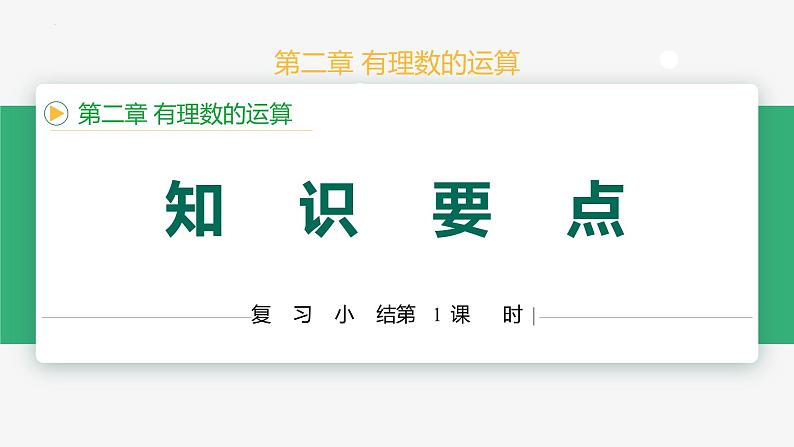 第二章 有理数的运算小结复习（第一课时知识要点）（课件）-2024-2025学年七年级数学上册 （人教版2024）第1页