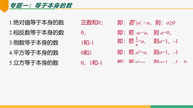 第二章 有理数的运算小结复习（第二课时专题解讲）（课件）-2024-2025学年七年级数学上册 （人教版2024）第3页