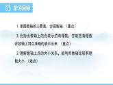 数学北师大版（2024）七年级上册课件 2.1.3  数轴