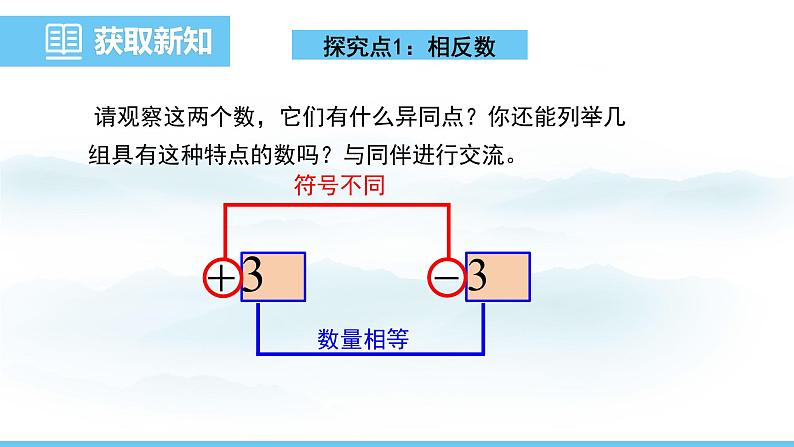 数学北师大版（2024）七年级上册课件 2.1.2 相反数和绝对值04