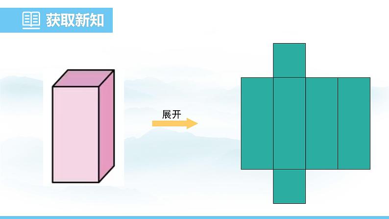 数学北师大版（2024）七年级上册课件 1.2.2  棱柱、圆柱、圆锥的展开与折叠第7页