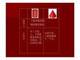 七年级上数学第一章丰富的图形世界课件知识点（46页）