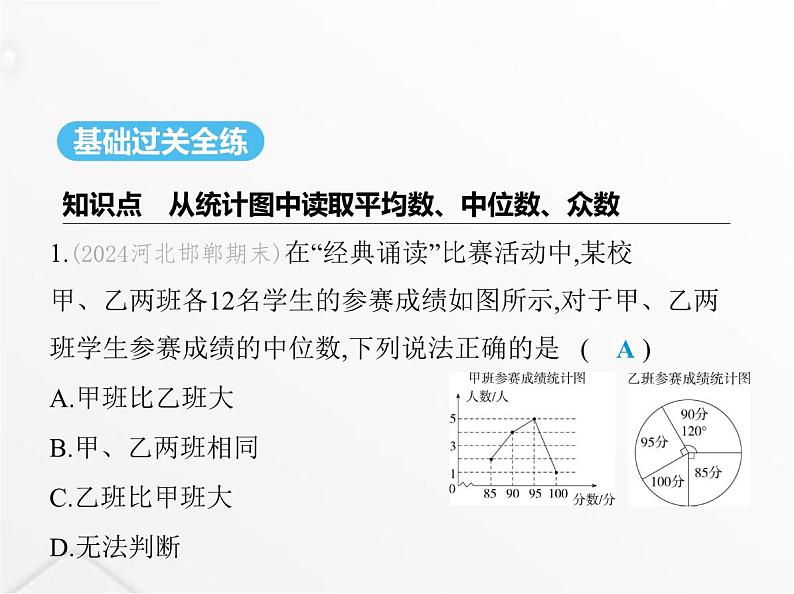 北师大版初中八年级数学上册第六章数据的分析3从统计图分析数据的集中趋势课件第2页