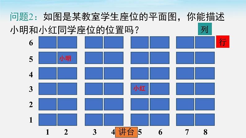 沪科版数学八年级上册 11.1 第1课时 平面直角坐标系及点的坐标 PPT课件第6页