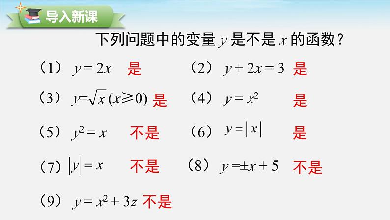 沪科版数学八年级上册 12.1 第2课时 函数的表示方法 PPT课件02