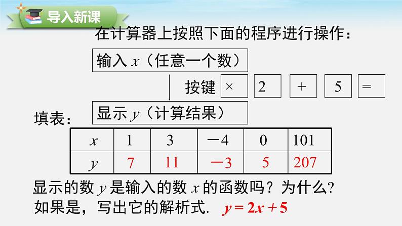 沪科版数学八年级上册 12.1 第2课时 函数的表示方法 PPT课件03