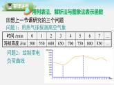 沪科版数学八年级上册 12.1 第2课时 函数的表示方法 PPT课件