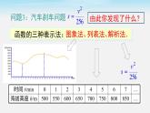 沪科版数学八年级上册 12.1 第2课时 函数的表示方法 PPT课件