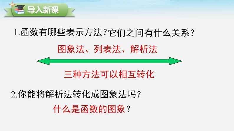 沪科版数学八年级上册 12.2 第1课时 正比例函数的图象和性质 PPT课件02