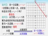 沪科版数学八年级上册 12.3 一次函数与二元一次方程 PPT课件