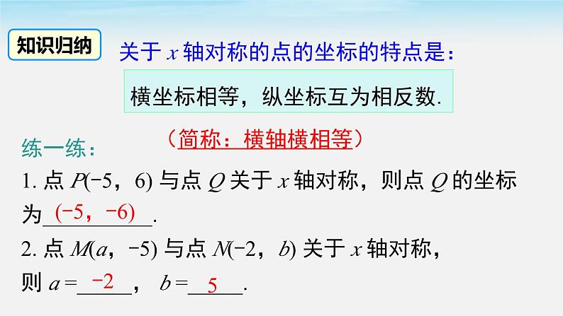 沪科版数学八年级上册 15.1 第2课时 平面直角坐标系中的轴对称 PPT课件07