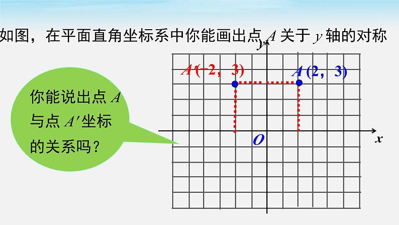 沪科版数学八年级上册 15.1 第2课时 平面直角坐标系中的轴对称 PPT课件08