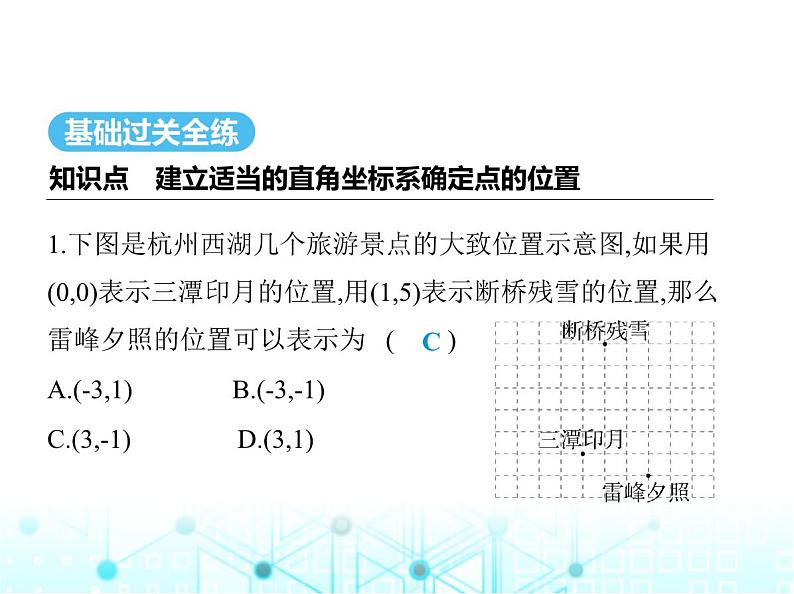 浙教版八年级数学上册第4章图形与坐标4-2第2课时用坐标系确定点的位置课件02