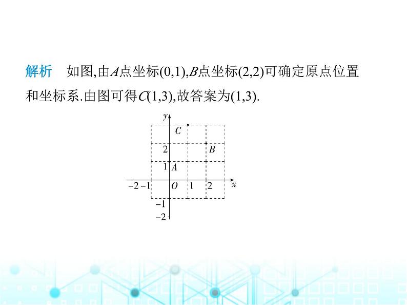 浙教版八年级数学上册第4章图形与坐标4-2第2课时用坐标系确定点的位置课件05