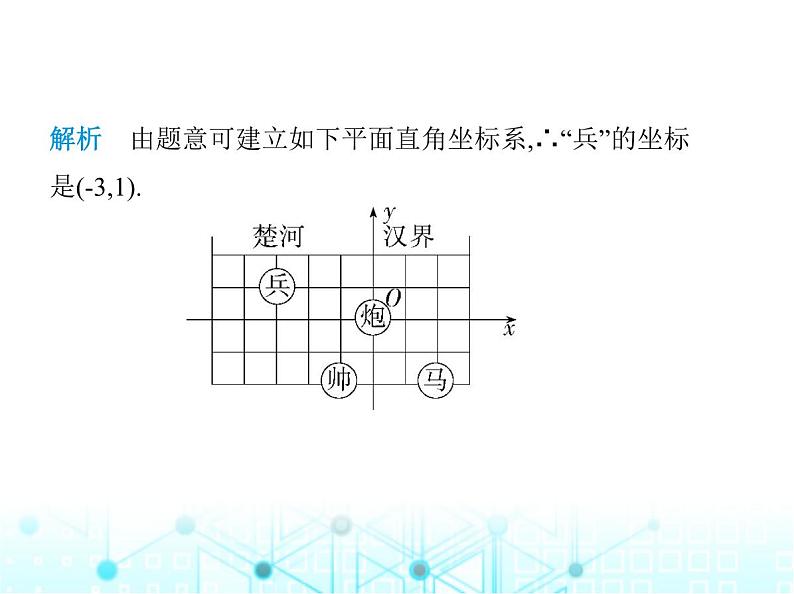 浙教版八年级数学上册第4章图形与坐标4-2第2课时用坐标系确定点的位置课件07