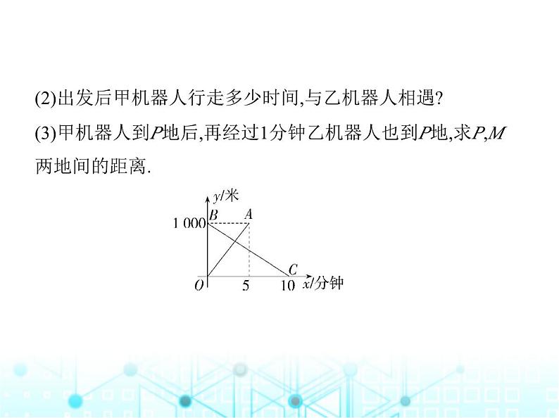 浙教版八年级数学上册专项素养综合练(九)一次函数的五种常见应用课件03