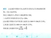 浙教版八年級數(shù)學(xué)上冊專項素養(yǎng)綜合練(九)一次函數(shù)的五種常見應(yīng)用課件