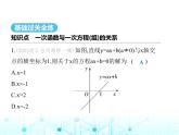 浙教版八年級(jí)數(shù)學(xué)上冊(cè)第五章一次函數(shù)5-5第二課時(shí)一次函數(shù)與一次方程(組)的關(guān)系課件