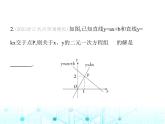 浙教版八年級(jí)數(shù)學(xué)上冊(cè)第五章一次函數(shù)5-5第二課時(shí)一次函數(shù)與一次方程(組)的關(guān)系課件