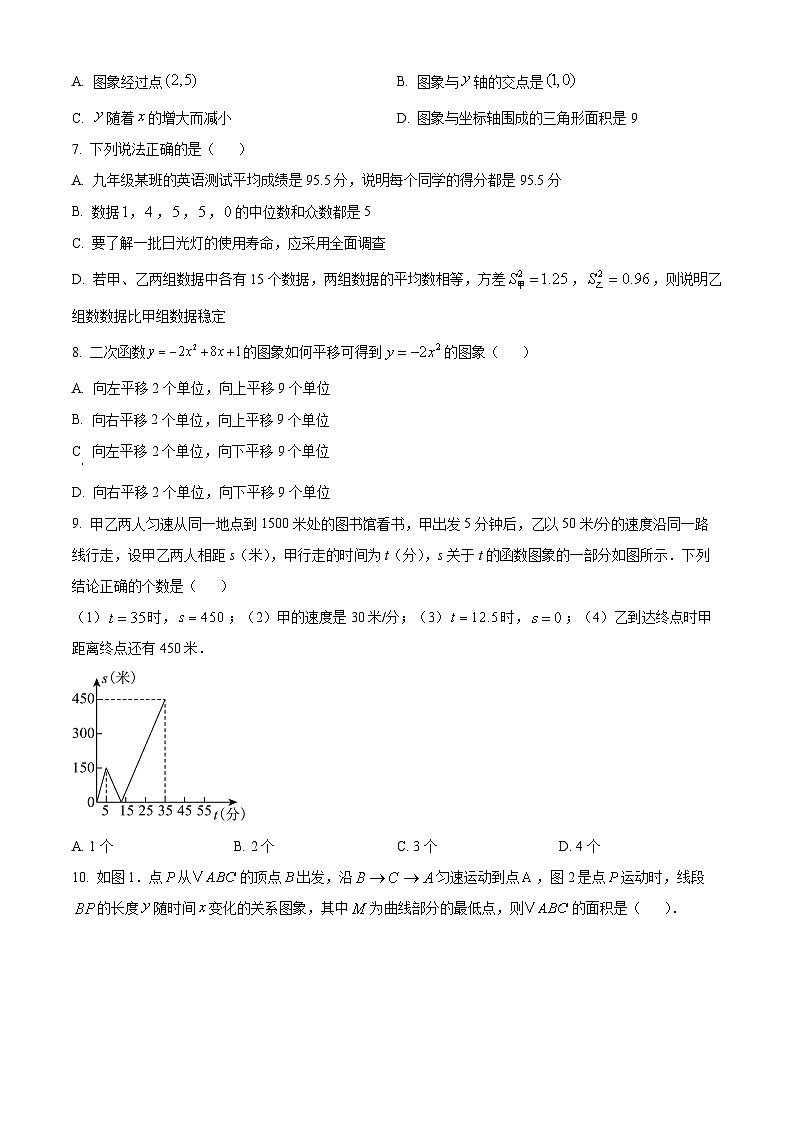 辽宁省盘锦市兴隆台区辽河油田实验中学2024-2025年九年级上学期开学考试数学试题（原卷版）第2页