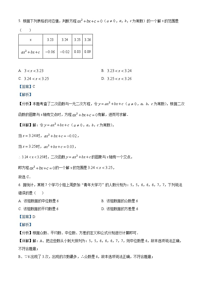 湖北省孝感市孝昌县邹岗镇初级中学2024-2025学年九年级上学期开学考试数学试题（解析版）第3页