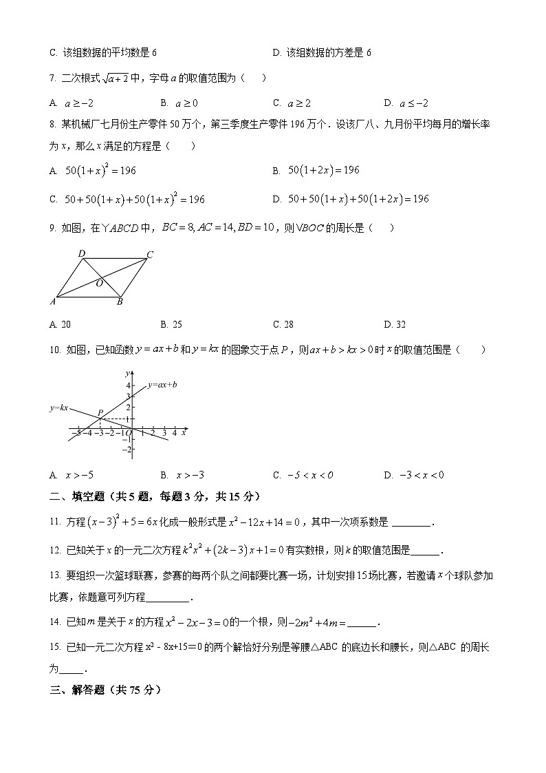湖北省孝感市孝昌县邹岗镇初级中学2024-2025学年九年级上学期开学考试数学试题（原卷版）第2页
