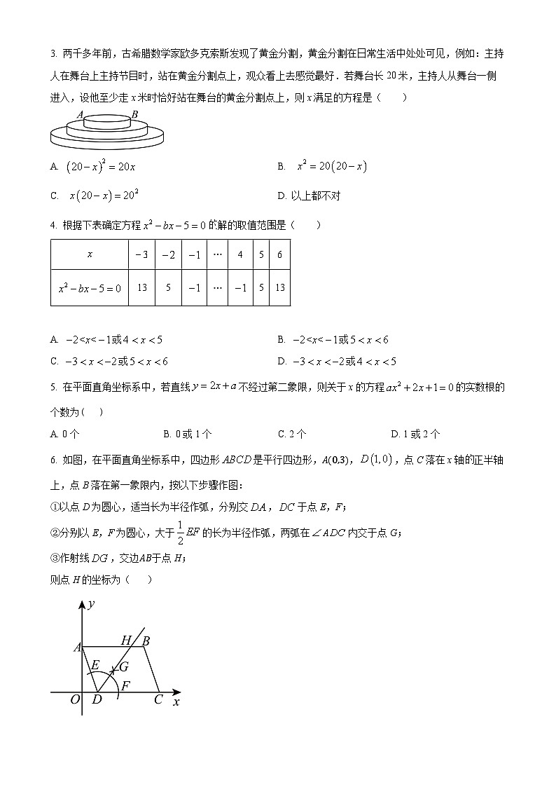 广东省深圳外国语学校2024-2025学年九年级上学期开学考试数学试题（原卷版）02